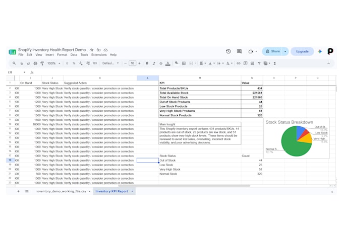 clean, organize, and merge your excel or CSV data